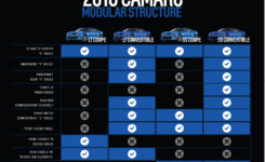 2016 Chevrolet Camaro Photos – ModelPublisher.com – (27)