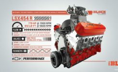 Chevrolet Performance – ModelPublisher.com – (202)