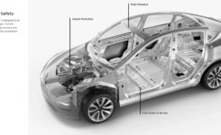 Tesla Model Y  – Safety #4